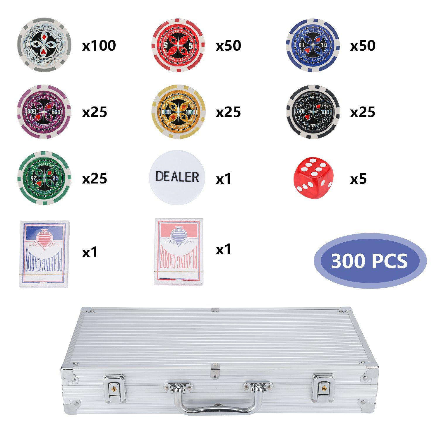 TolleTour Spiel, Pokerkoffer mit Chips Pokerchips Leerkoffer Pokerset 300 Chips Metallbox Pokerkoffer, Minimale Spieleranzahl 2 Spieler