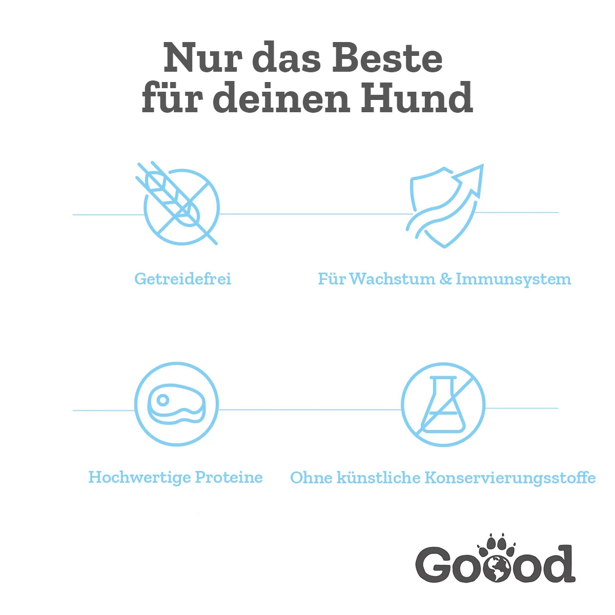 Goood Mini Junior Freilandlamm & nachhaltige Forelle bei ZooRoyal