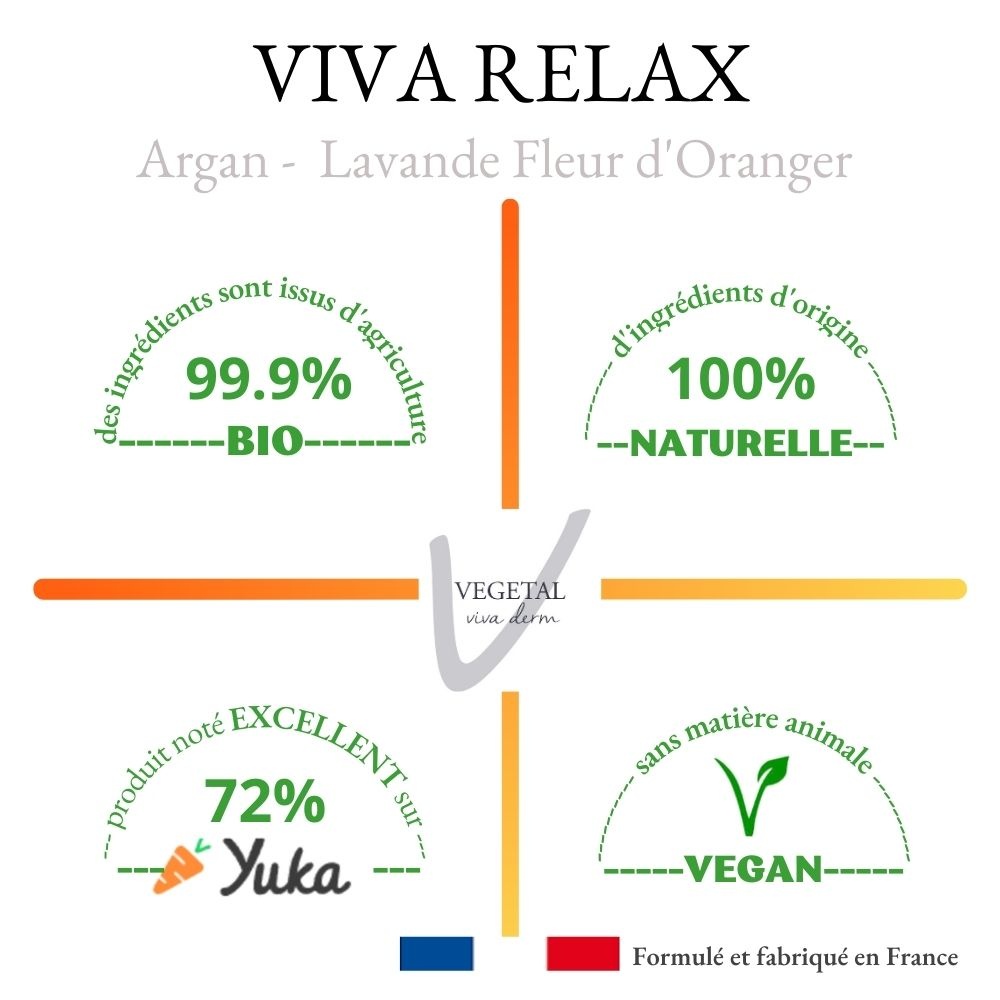 vegetal viva derm VIVA RELAX - lavande fleur d'oranger Huile corps soin et de massage ARGAN BIO
