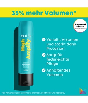 Matrix Total Results High Amplify Protein Conditioner-300 ml