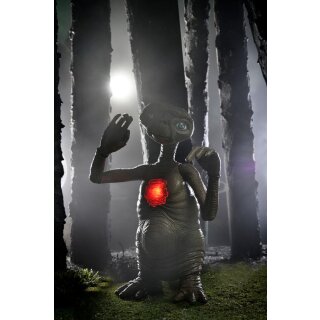E.T. - Der Außerirdische Actionfigur Ultimate Deluxe E.T. 11 cm