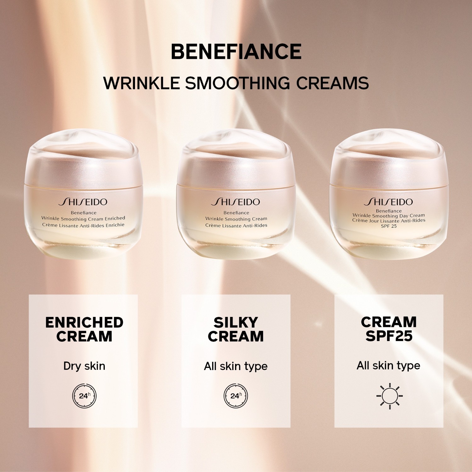 Wrinkle Smoothing Cream