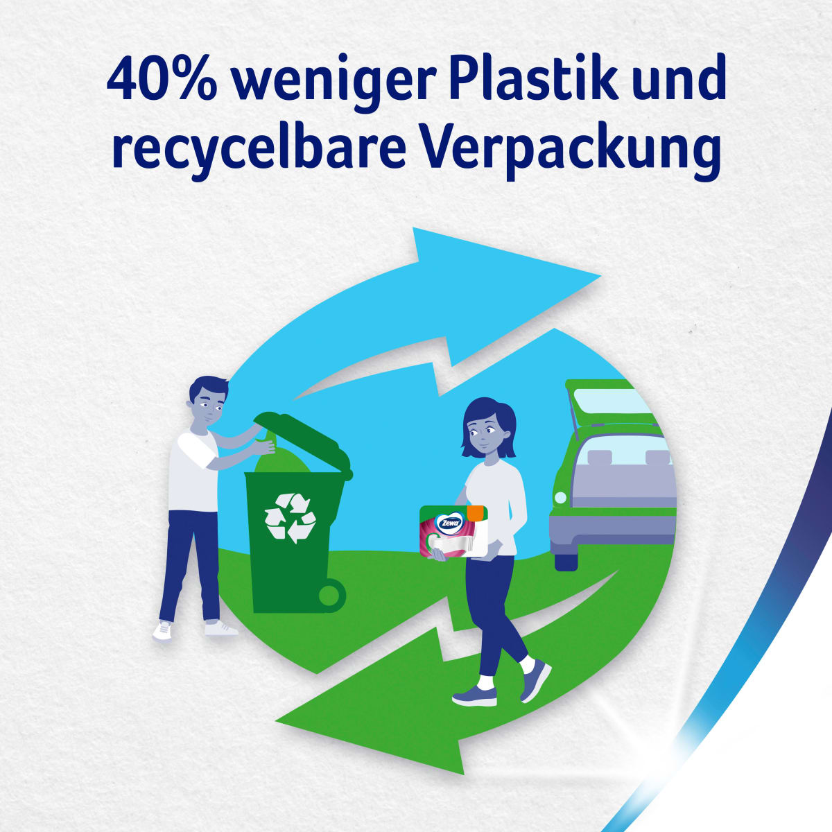 Toilettenpapier Ultra Smart 4-lagig (4x280 Blatt), 4 St