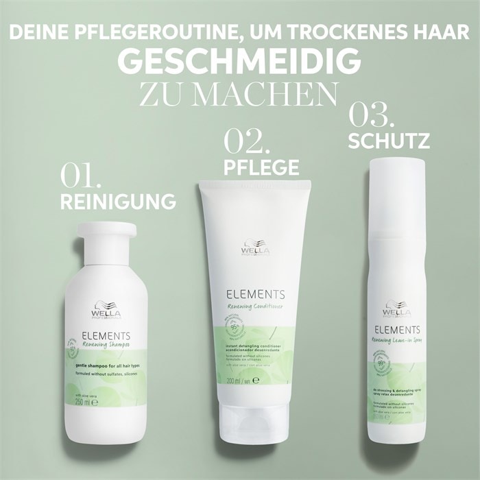 Renewing Conditioner