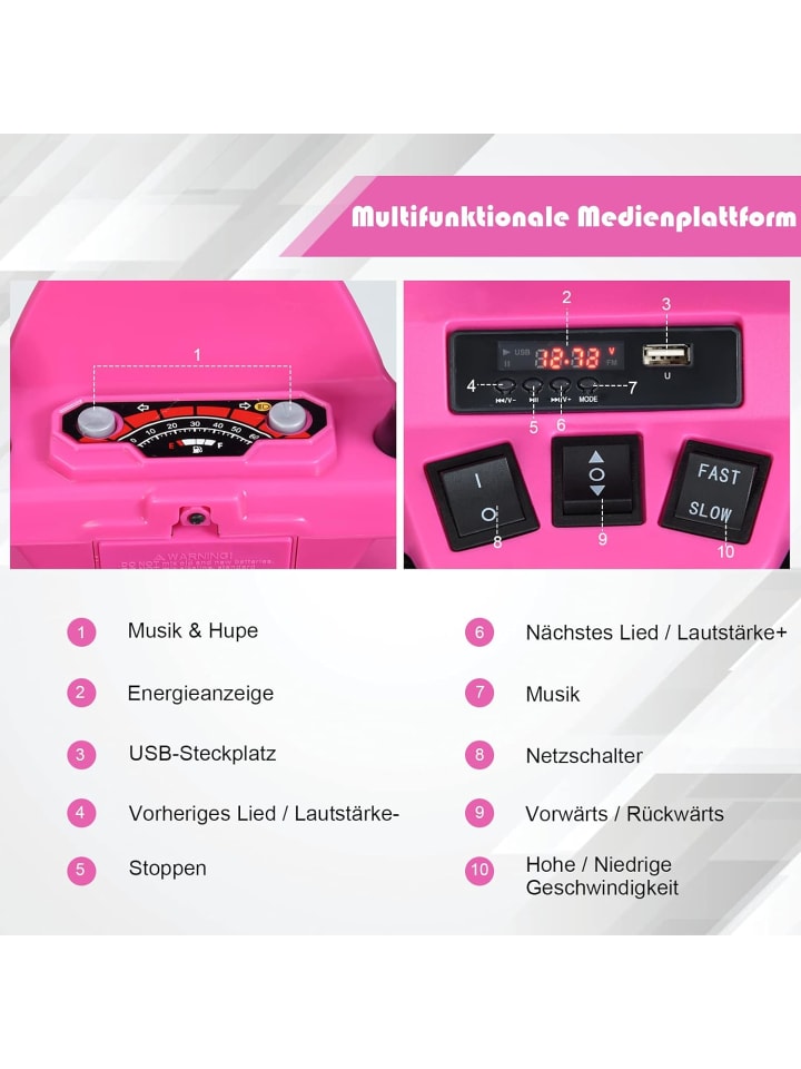 COSTWAY 12V Elektro Quad ab 3 Jahren in Rosa günstig kaufen 105 cm