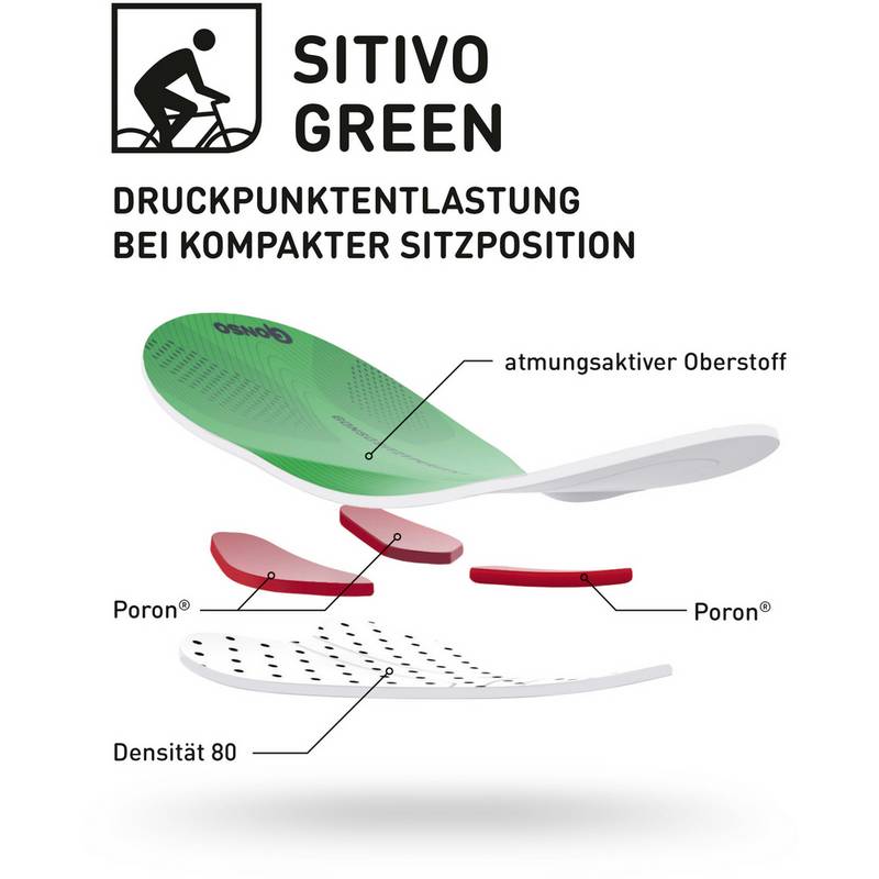 Gonso SITIVO kompakte Sitzposition Funktionsunterhose Damen
