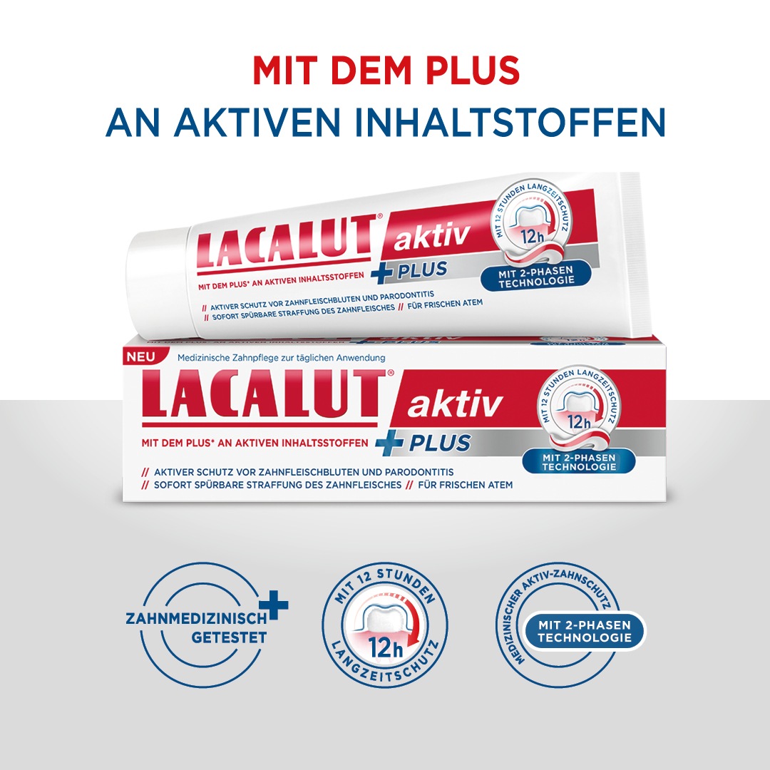 aktiv Plus Zahncreme