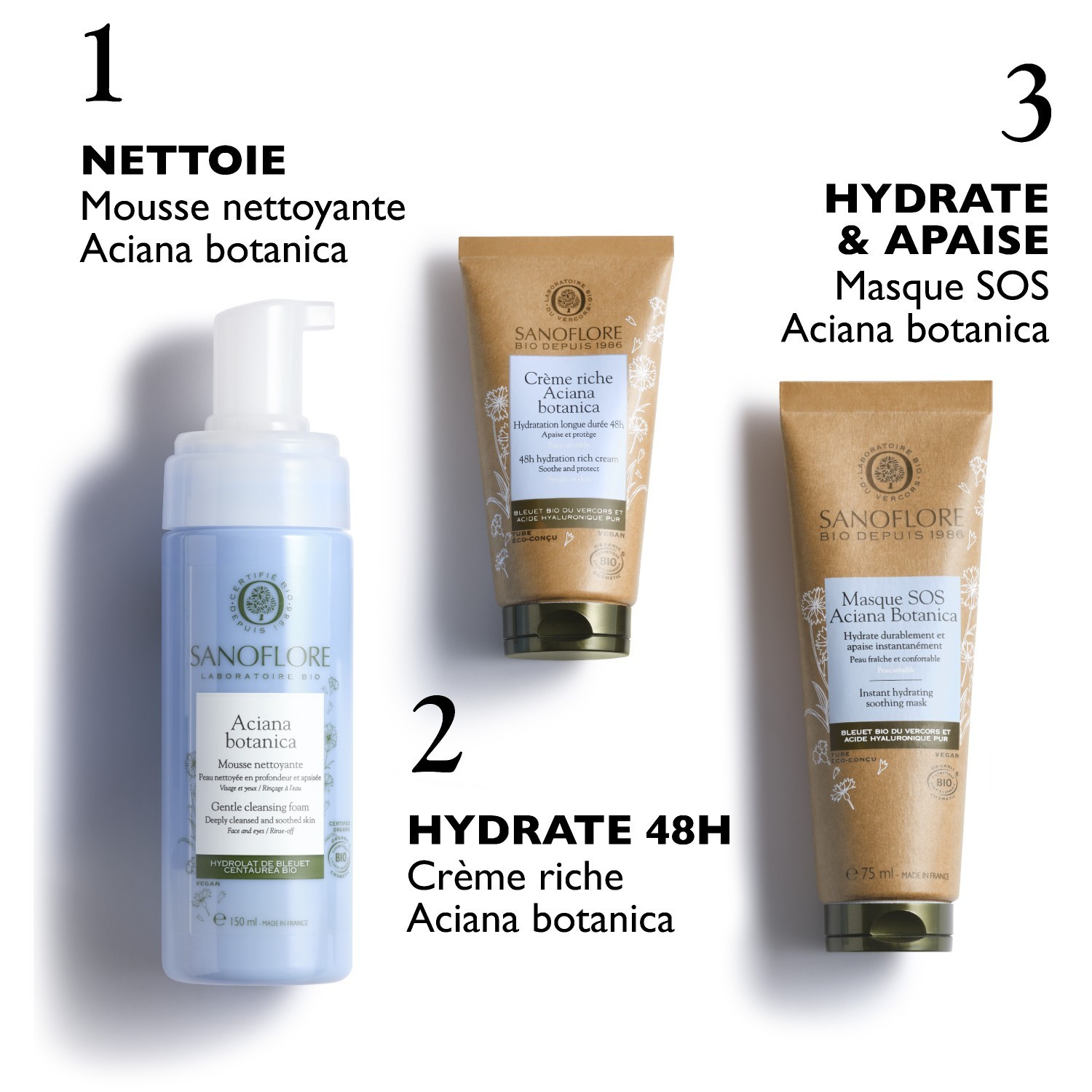 Sanoflore Aciana Botanica