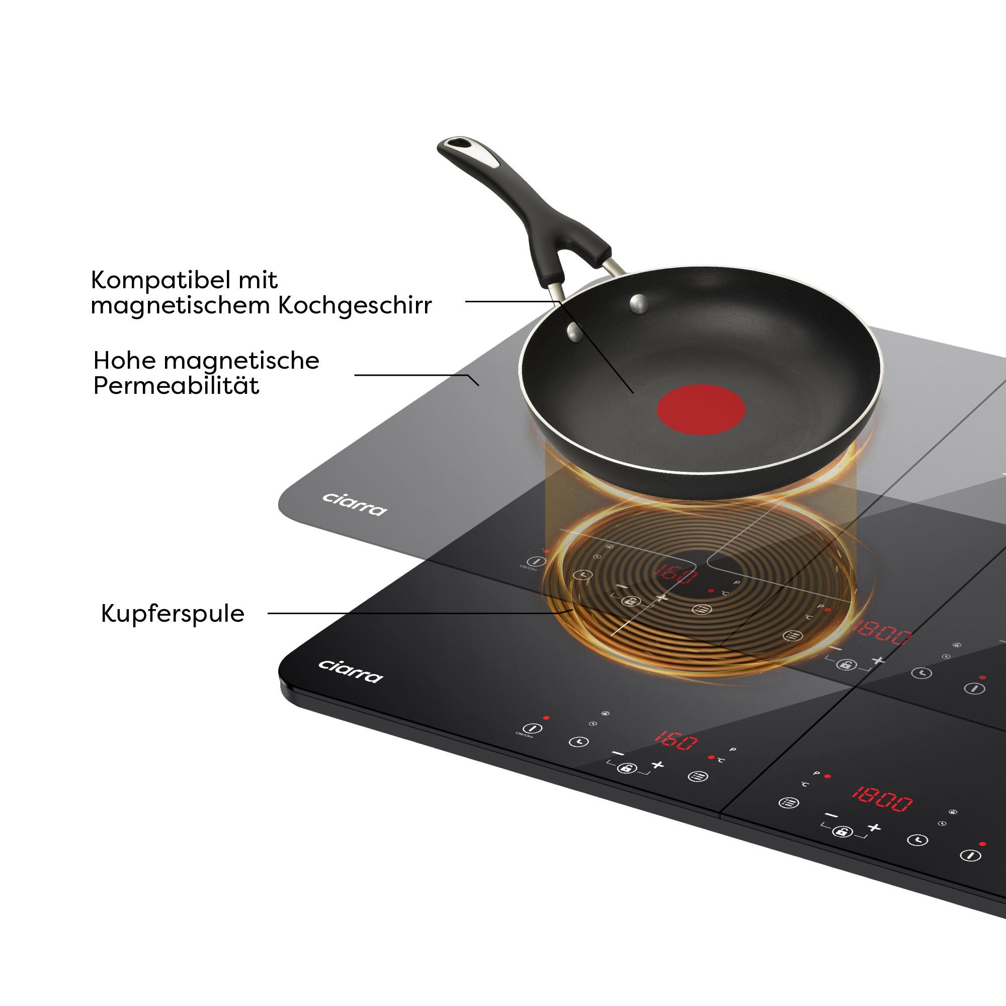 CIARRA Doppel-Induktionskochplatte CBTIH2-FBM, Touch Bedienung 9 Stufen 3,500W