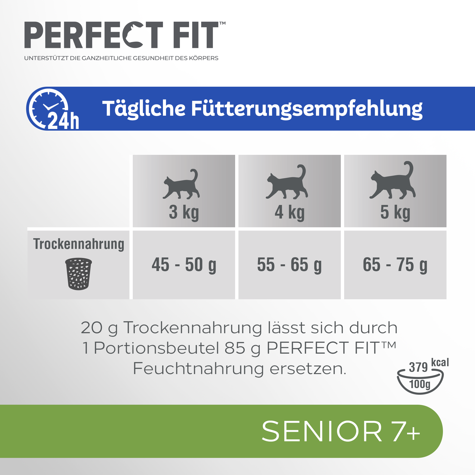 PERFECT FIT Trockenfutter PERFECT FIT Beutel Senior 7+ mit Huhn 2x7 kg