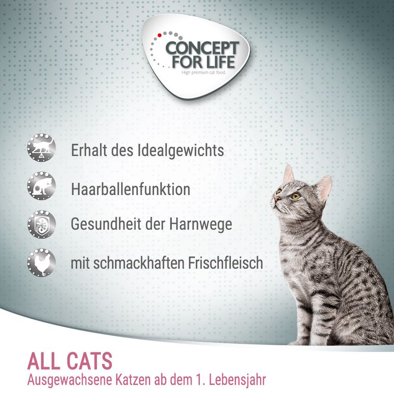 Concept for Life All Cats - Verbesserte Rezeptur!