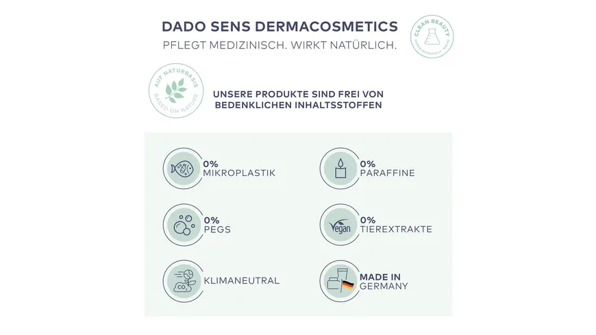 DADO SENS EXTRODERM Augencreme - bei trockener Haut und Neurodermitis 15 ml