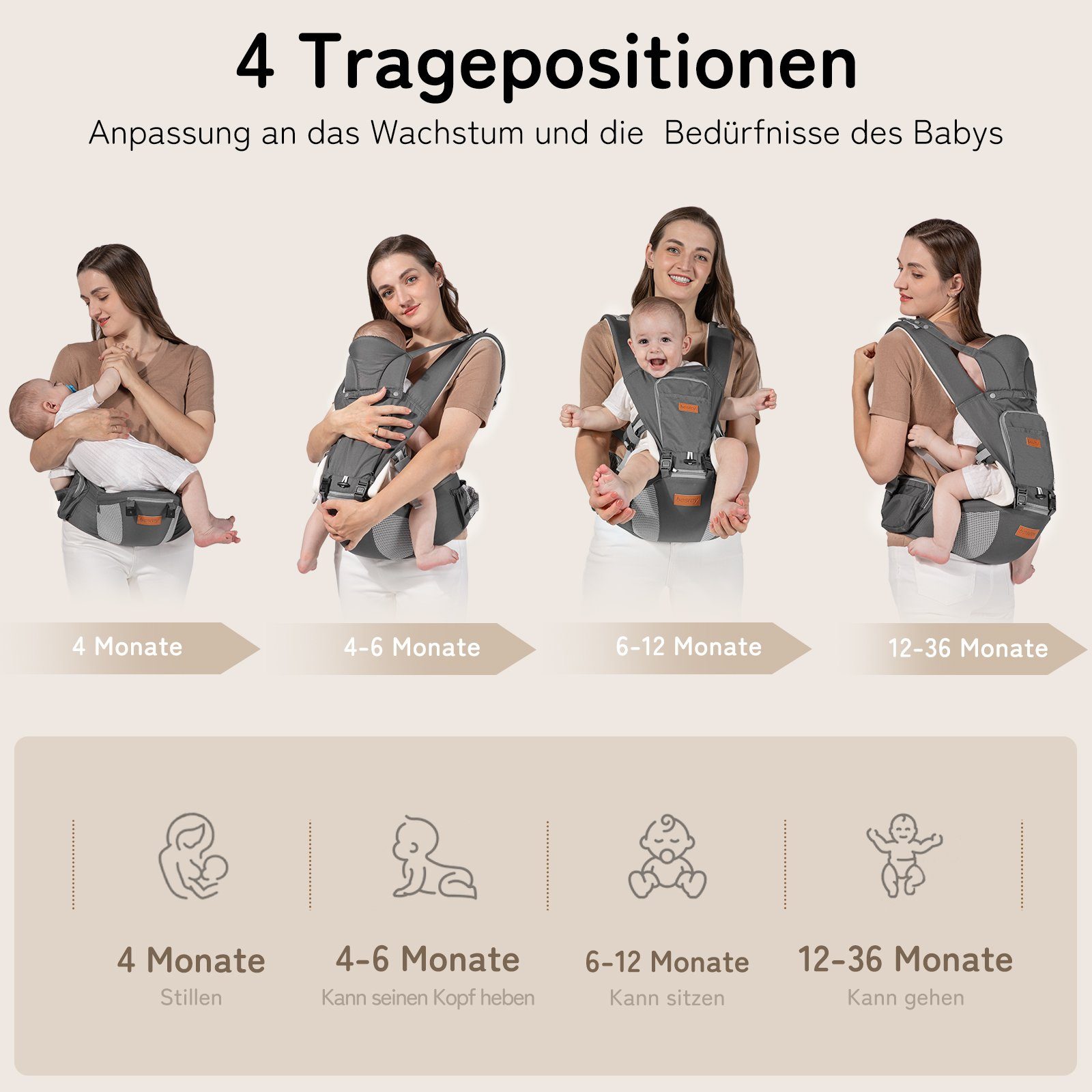 besrey Bauchtrage besrey Babytrage mit Hüftsitz Bauchtragen & Rückentrage Neue Upgrades, Sommerliche Komforttrage