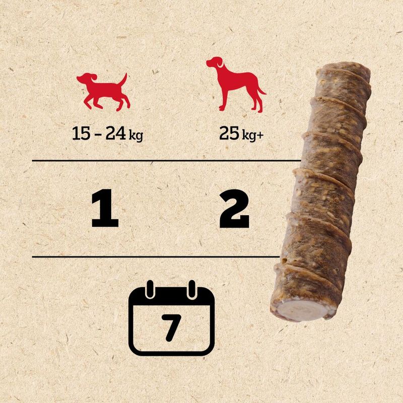 Pedigree Ranchos Gefüllte Kaurollen Maxi