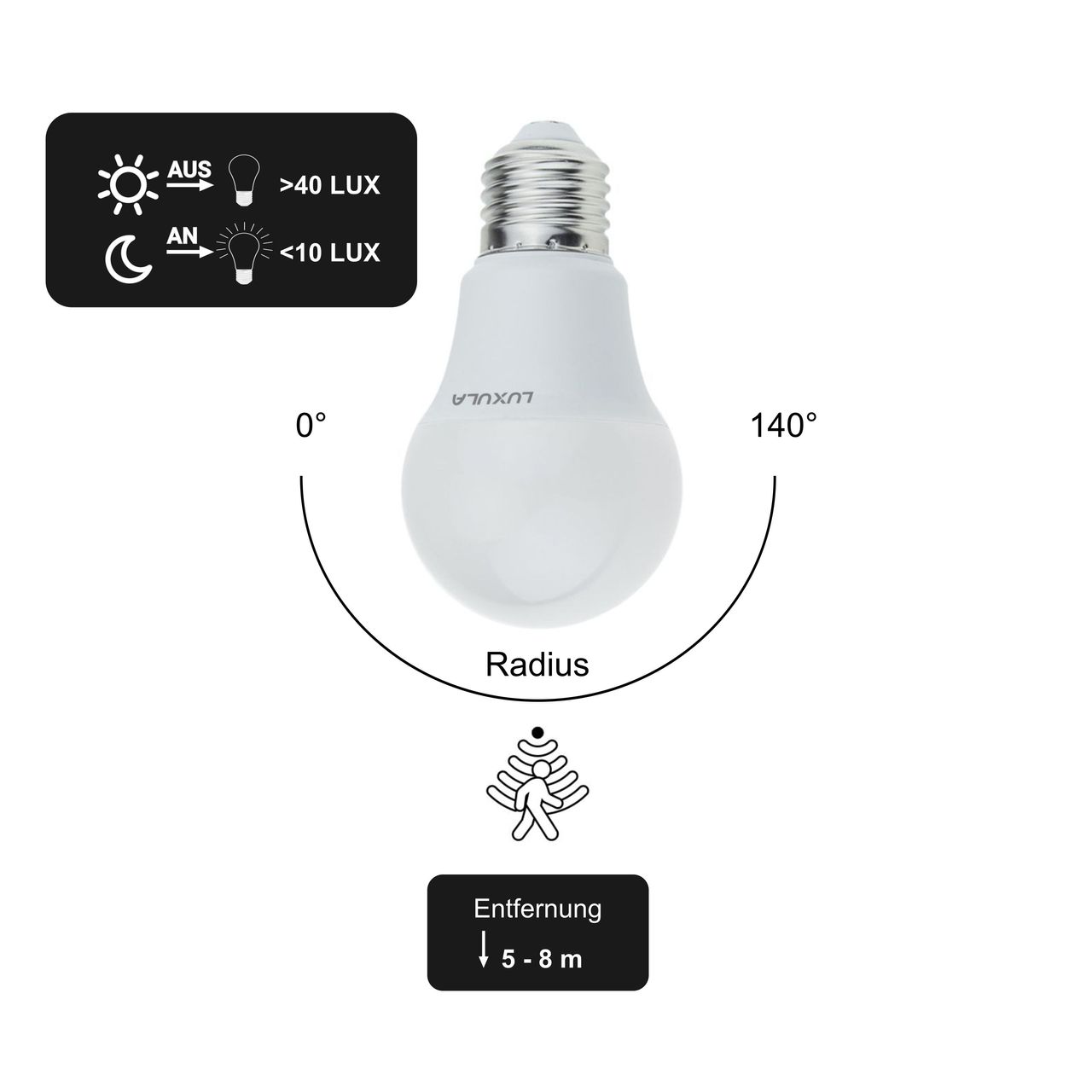 LUXULA LED Leuchtmittel mit Dämmerungs und Bewegungs-Sensor, E27