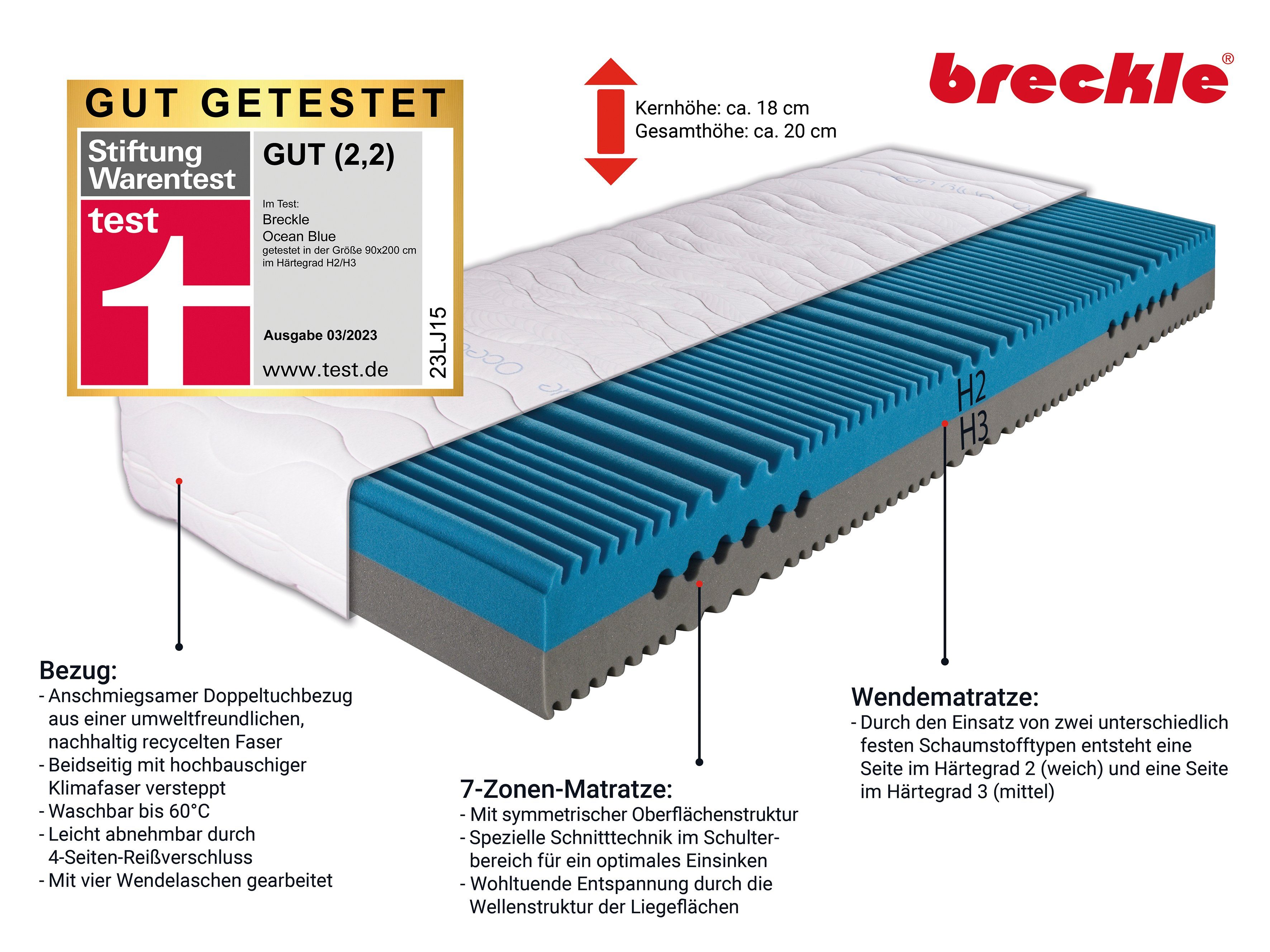 Kaltschaummatratze Ocean Blue in den Größen 90/200 cm und weiteren Größen erhältlich!, Breckle, 20 cm hoch, (1-tlg)
