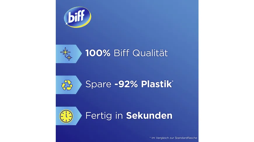 BIFF Badreiniger Konzentrat Total Mix & Clean Spritzige Zitrone 125 ml