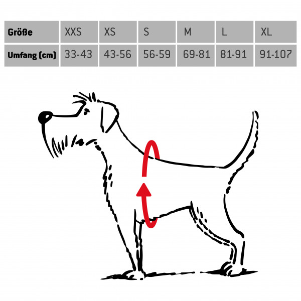 Ruffwear - Overcoat Utility Jacket - Hundemantel
