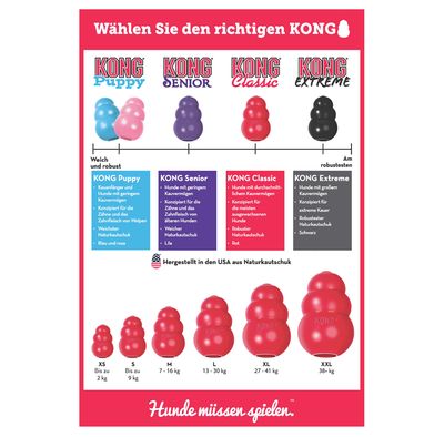 KONG Easy Treat Liver