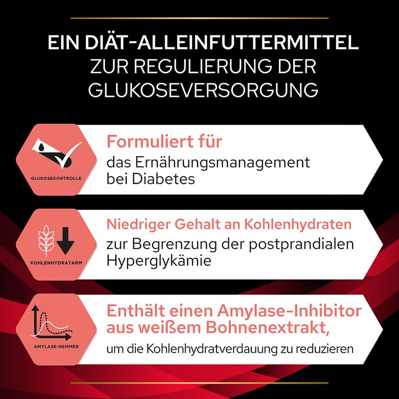PURINA PRO PLAN Veterinary Diets DM Diabetes