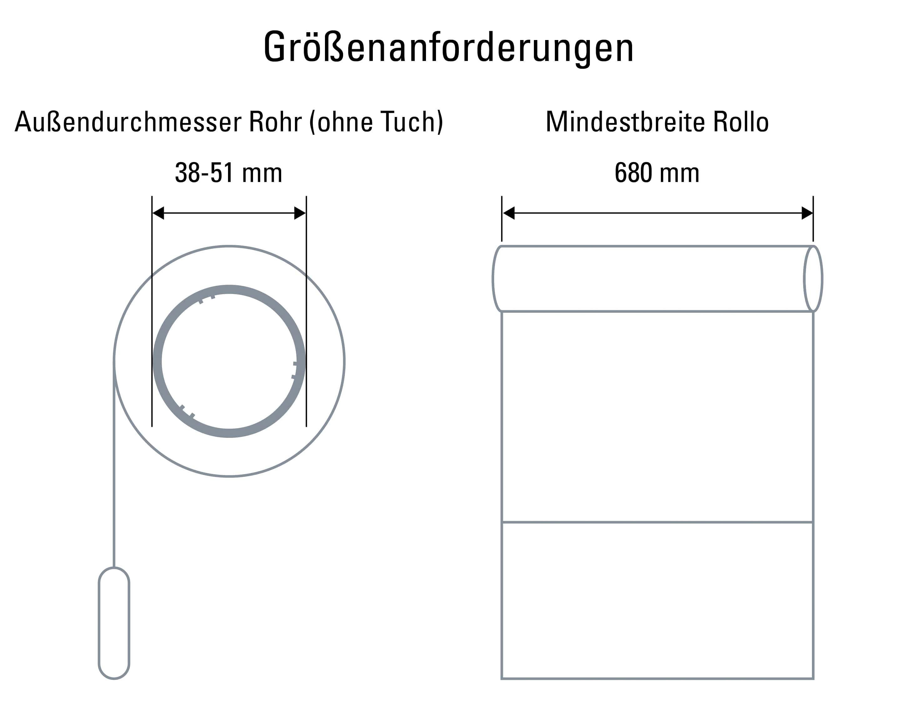 EVE MotionBlinds Upgrade Kit für Rollos Smart-Home-Station