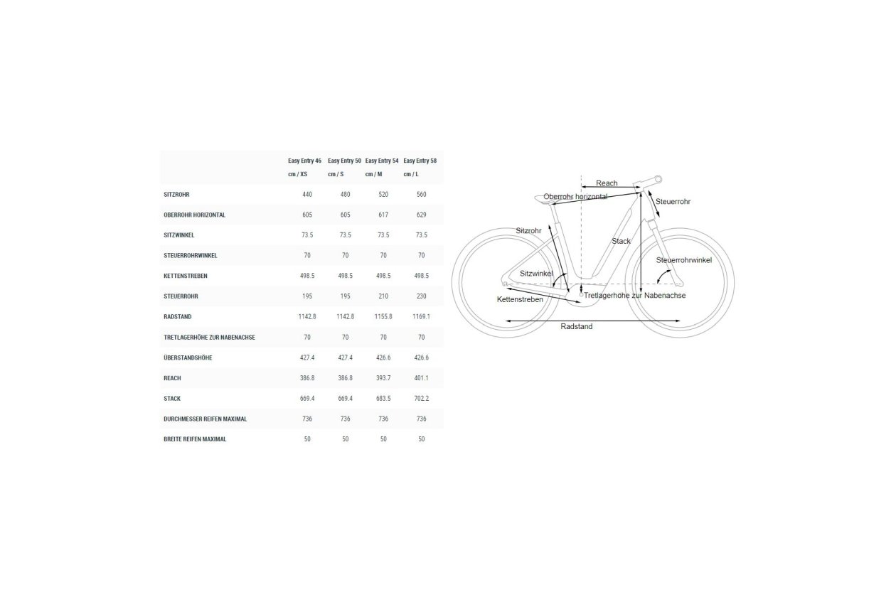 Cube Supreme Sport Hybrid Pro 500 - 500 Wh - 2022 - 28 Zoll - Tiefeinsteiger