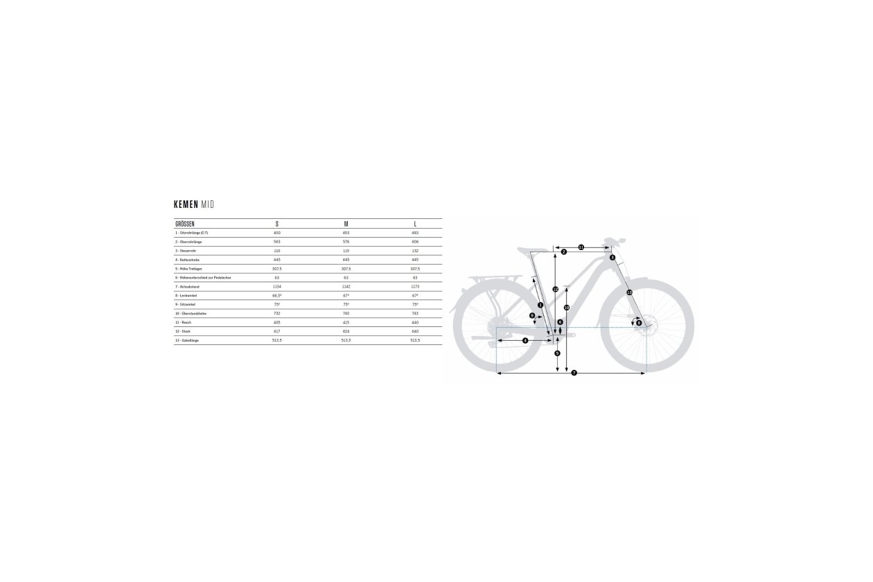 Orbea Kemen MID SUV 30 - 540 Wh - 2022 - 29 Zoll - Damen Sport