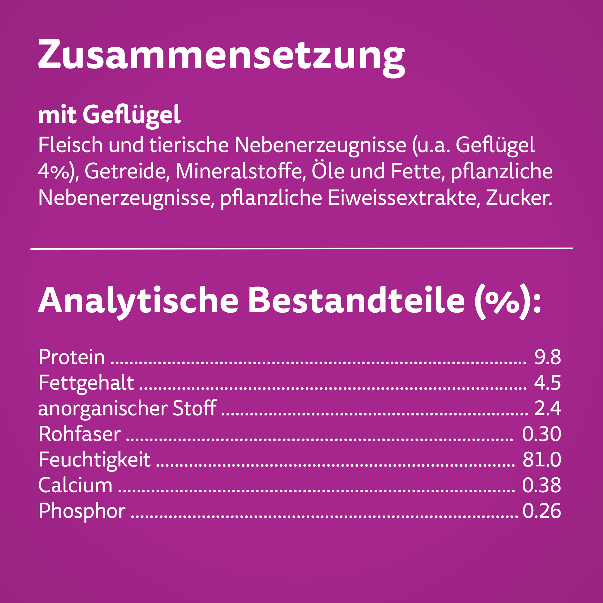 Whiskas Nassfutter Whiskas Adult 1+ Terrine 12x400g Geflügel