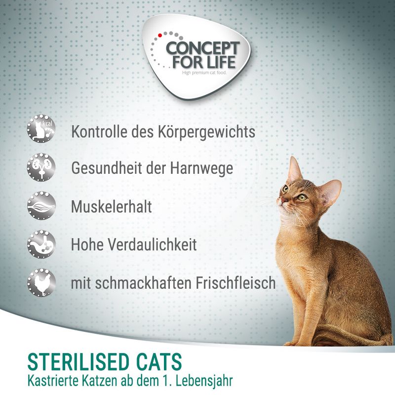 Concept for Life Sterilised Cats Huhn - Verbesserte Rezeptur!