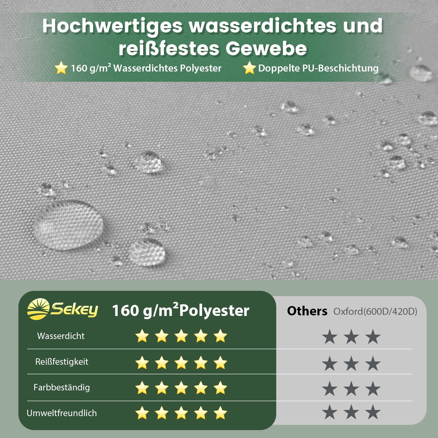 Sekey Gartenmöbel-Schutzhülle Gartenstühle Abdeckung, Schutzplane Wasserdichte Gartenmöbel, für Balkon Stapelstuhl Garten, Gartenstühle klappbar