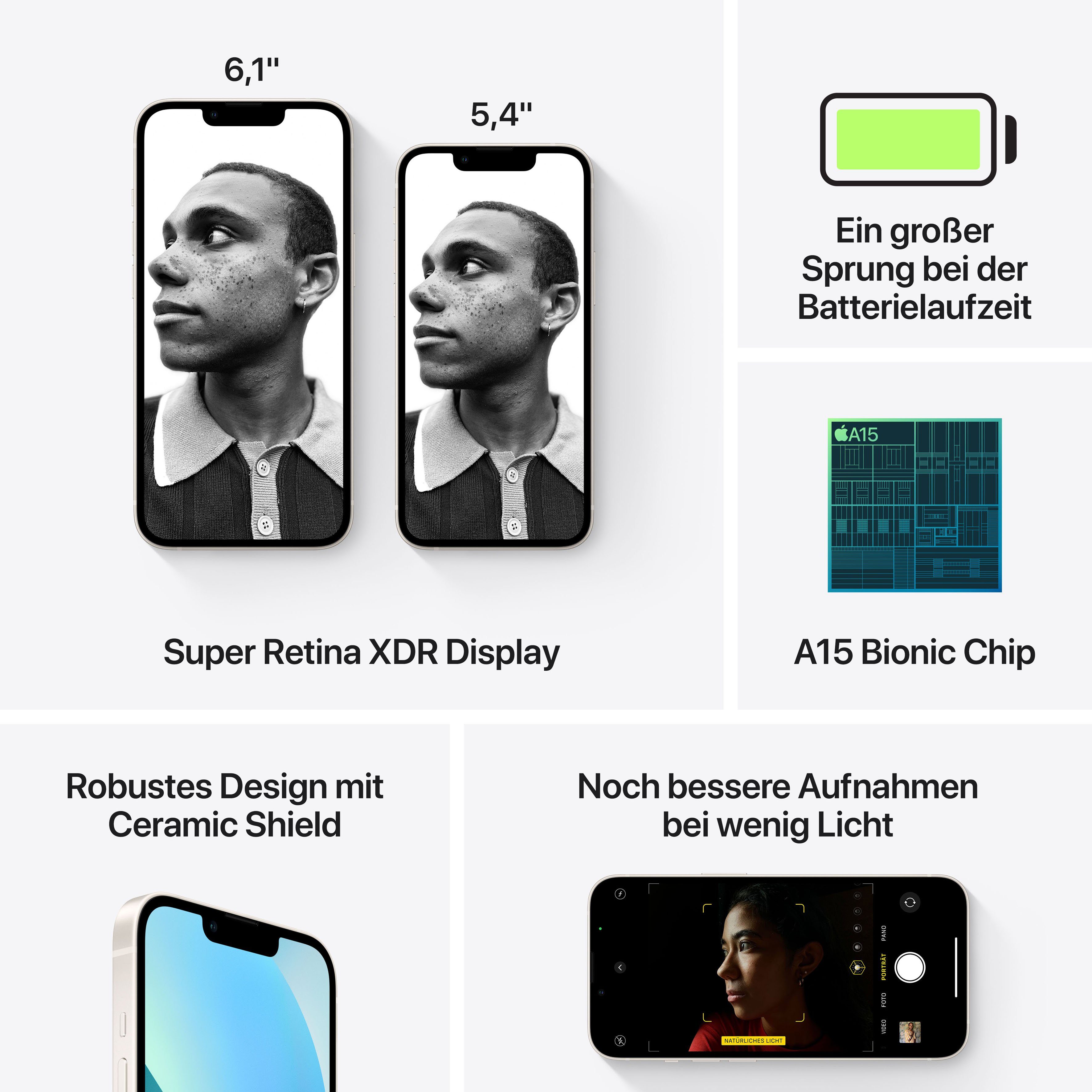 Apple iPhone 13 Smartphone (15,4 cm/6,1 Zoll, 128 GB Speicherplatz, 12 MP Kamera)