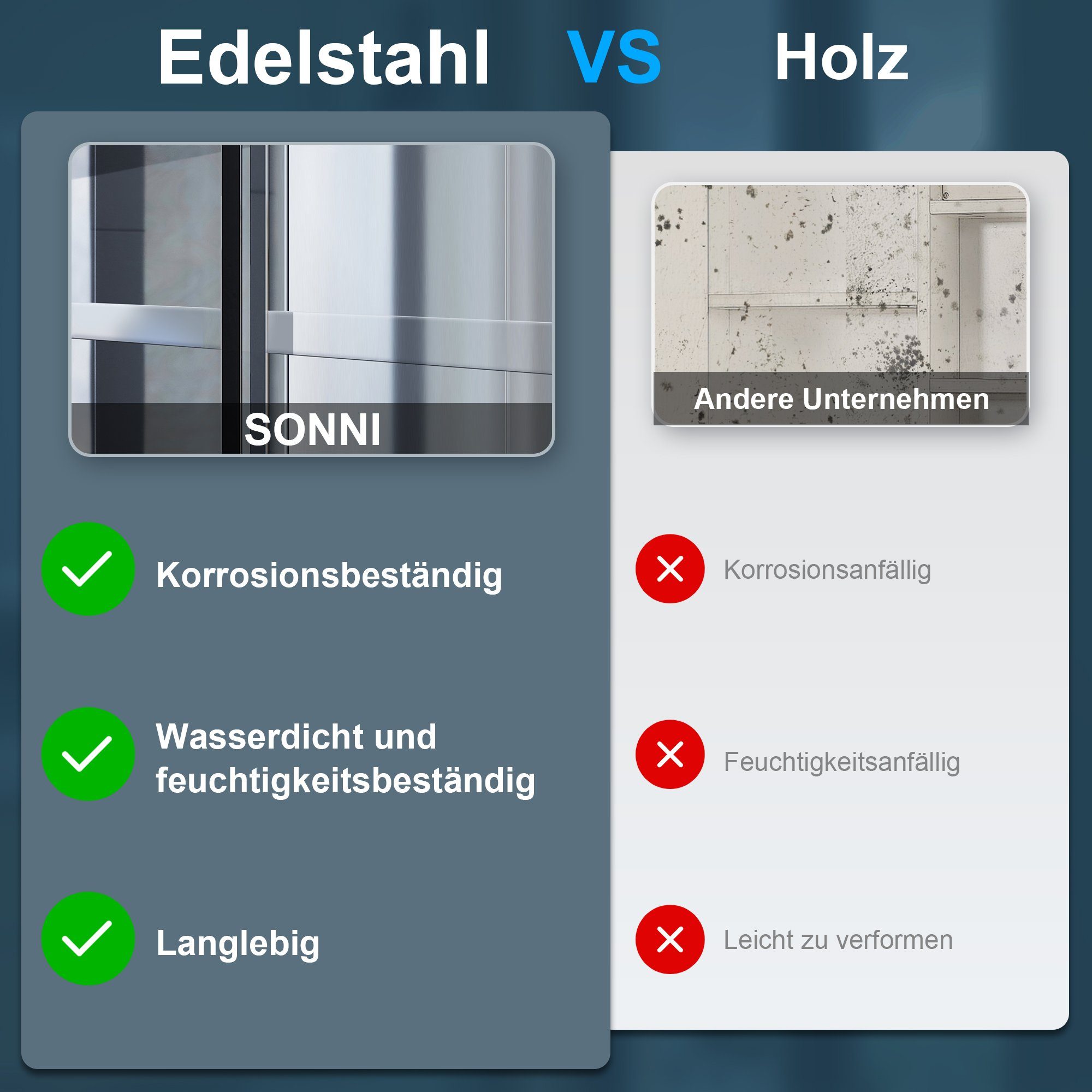 SONNI Badezimmerspiegelschrank Badezimmerspiegelschrank mit beleuchtung 70x65cm Bad Spiegelschrank Edelstahl, mit Steckdose Kippschalter Kabelloses Scharnier Design