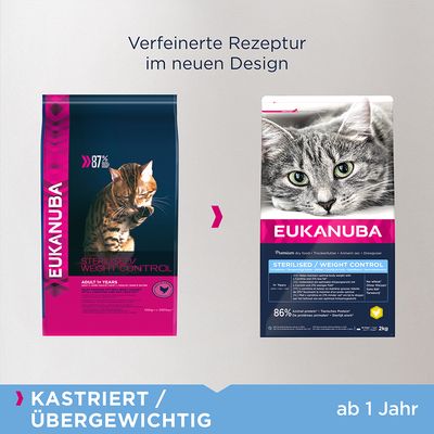 Eukanuba Sterilised / Weight Control Adult