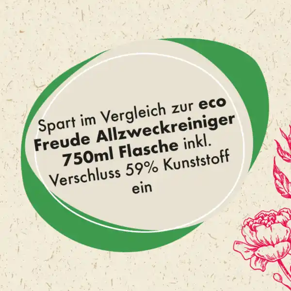 Allzweckreiniger Nachfüll-Konzentrat Lemon Rose