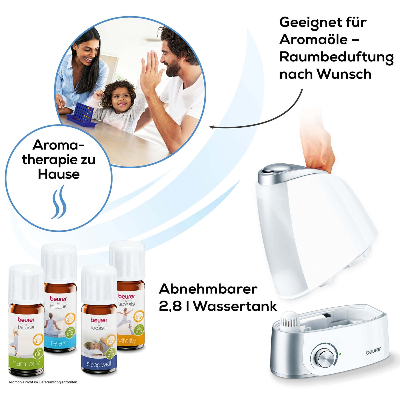 Beurer Luftbefeuchter LB 44-Stufenloser Luftbefeuchter mit abnehmbarem 2,8 l Wassertank bis 25 m²