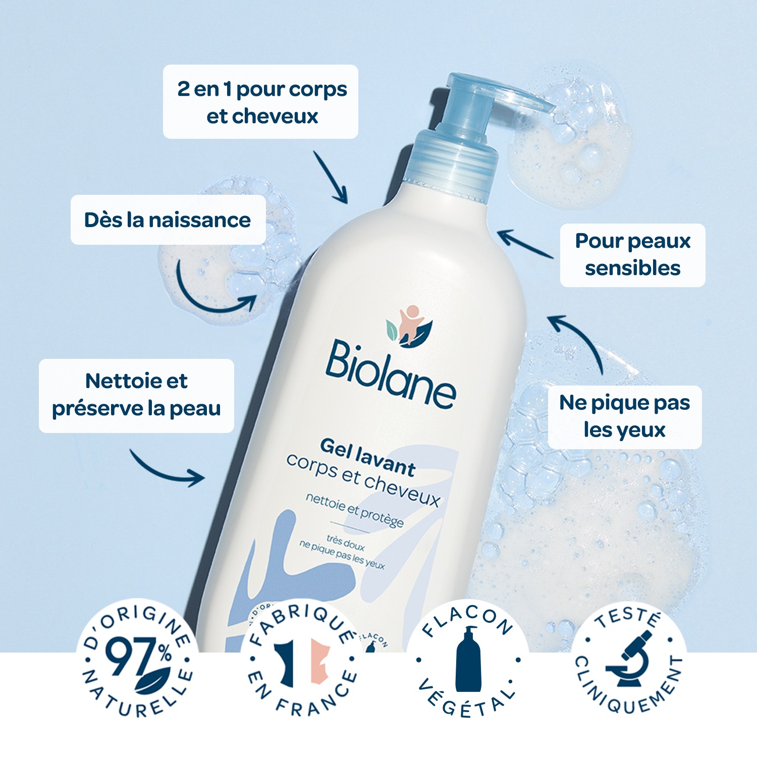 Gel corporal y capilar Biolane 750 ml