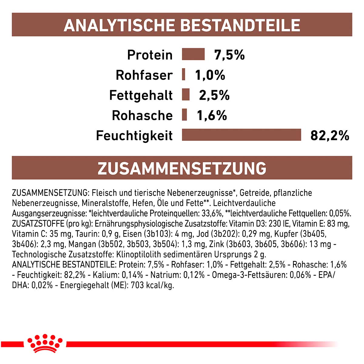 ROYAL CANIN Veterinary GASTROINTESTINAL MODERATE CALORIE Nassfutter für Katzen 12x85g
