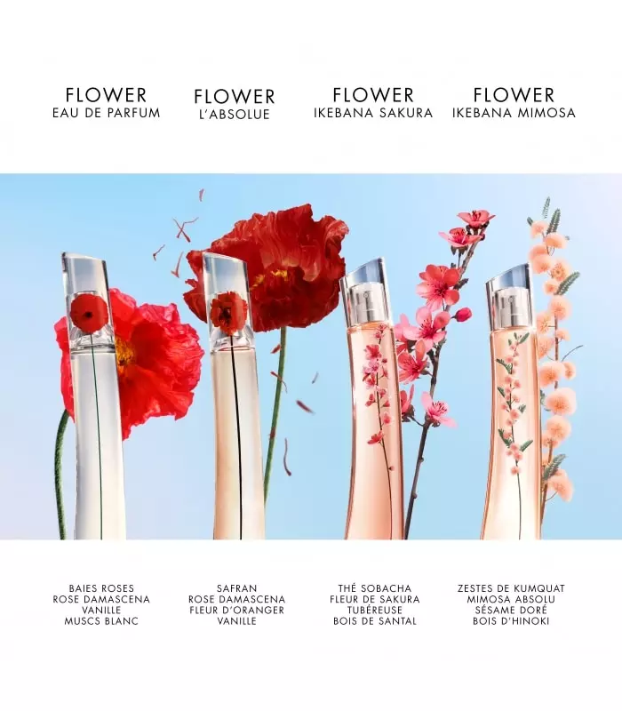 FLOWER IKEBANA MIMOSA BY KENZO Eau de Parfum Florale Poudrée