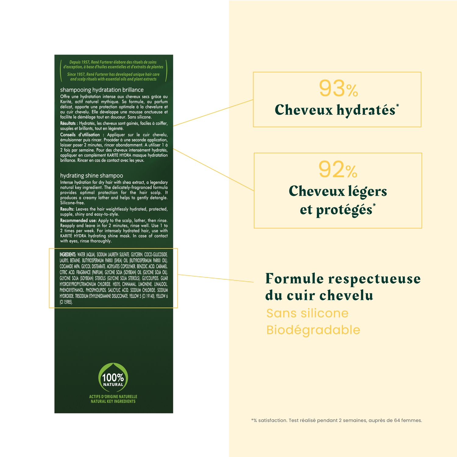 René Furterer Shampoing Nutrition Intense Karité Hydra - Cheveux très secs - 150 ml