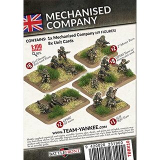 Mechanised Company (61)