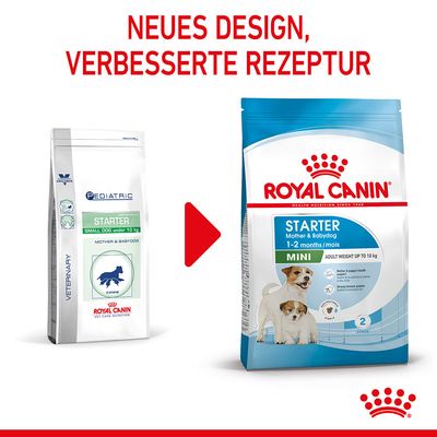 Royal Canin Mini Starter Mother & Babydog