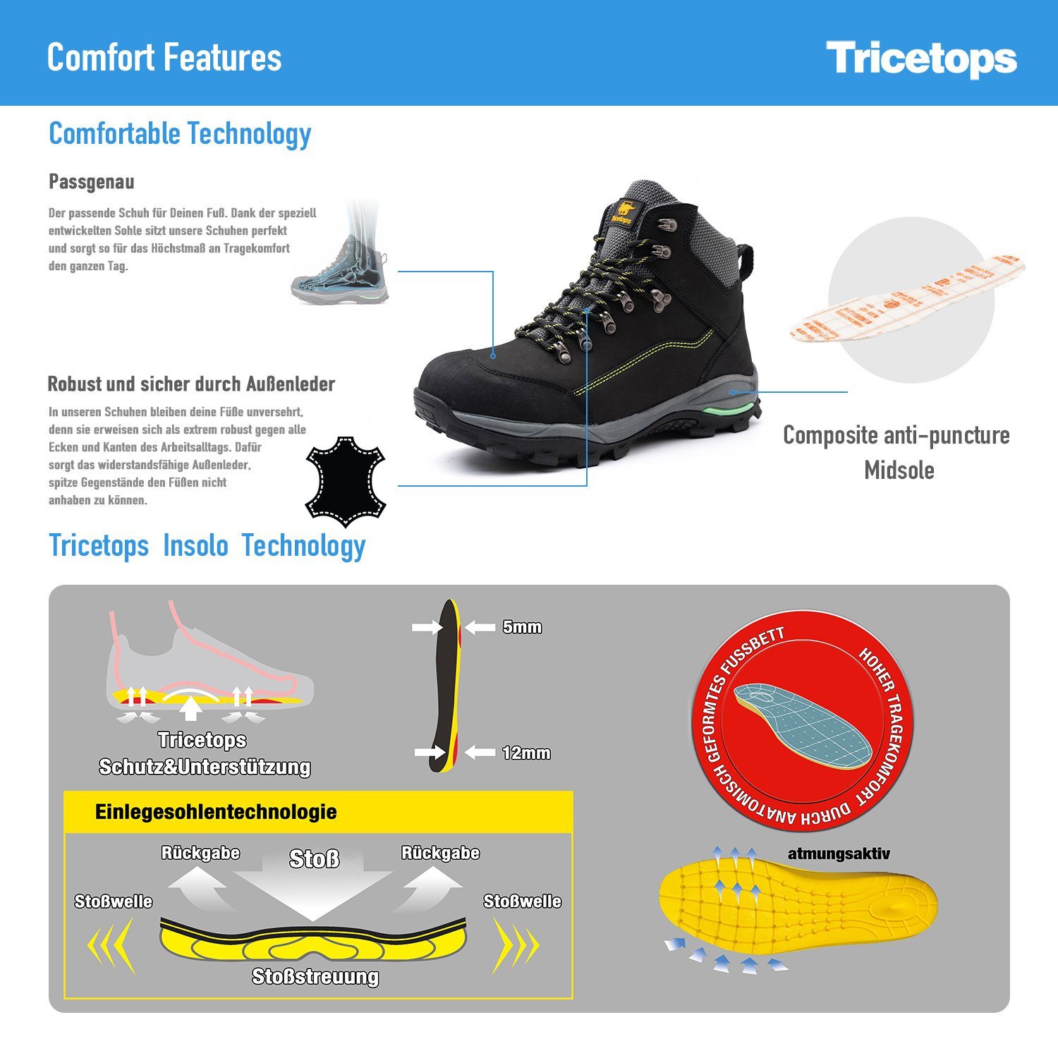 Tricetops Sicherheitsschuhe S3 Arbeitsschuhe Herren Damen Schutzstiefel Arbeitsschuh