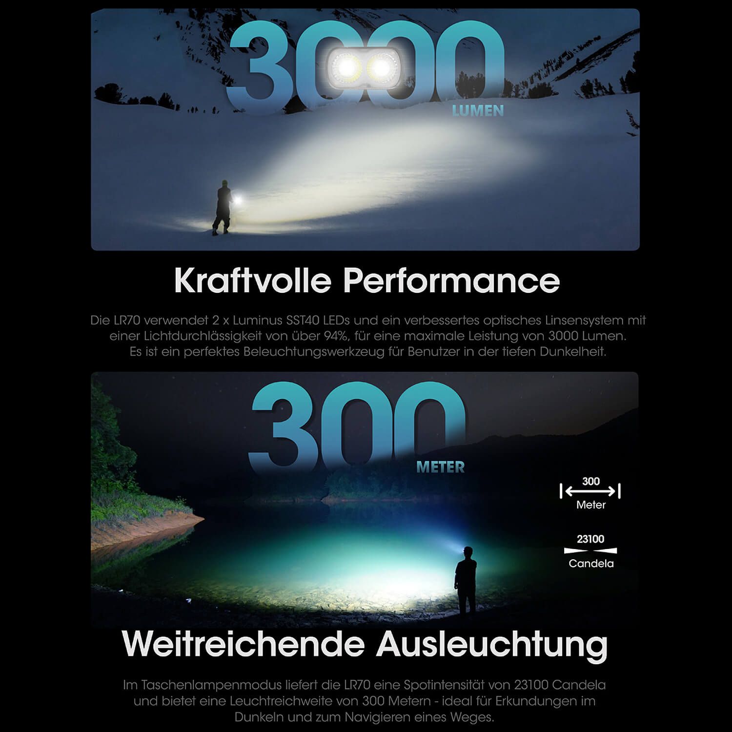 LR70 - 3000 Lumen - Taschenlampe, Powerbank, Laterne