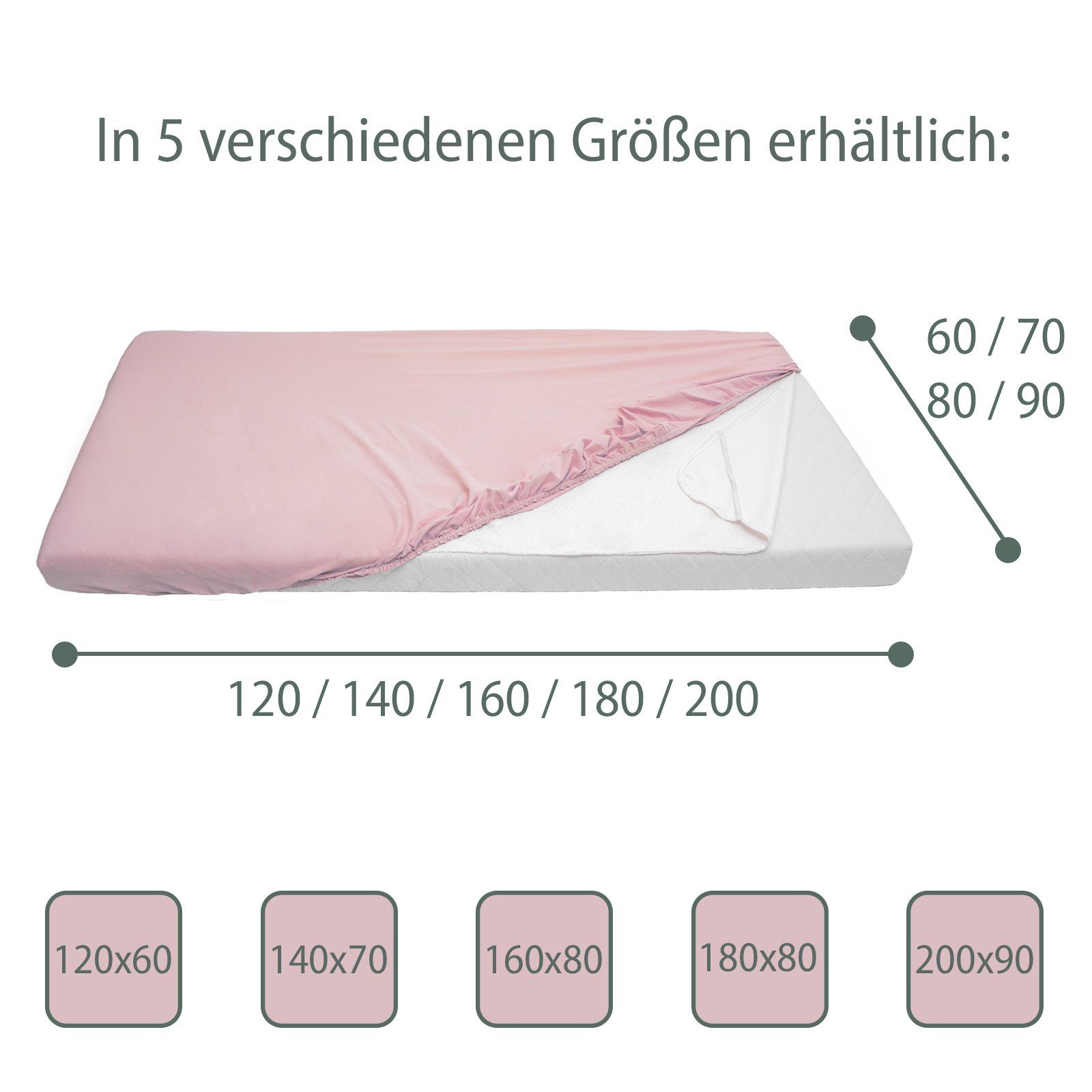 Spannbettlaken 4-tlg. Set Jersey mit matratzenauflage I GRATIS Lieferung, Alcube, Baumwolle, (4 Stück), 2er Set aus Matratzenauflage und 2er Set Baumwoll-Spannbettlaken