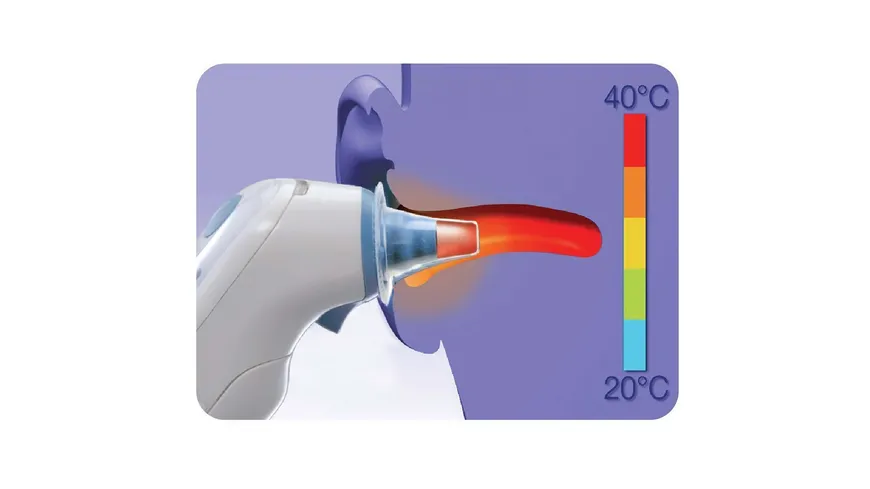 BRAUN Schutzkappen für ThermoScan® Infrarot Ohr-Thermometer LF40