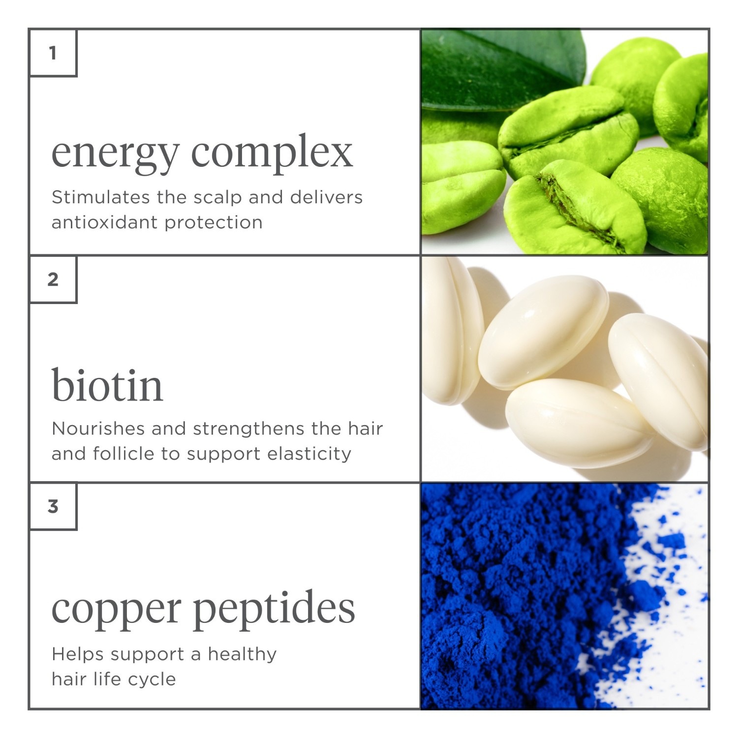 MegaStrength+ Caffeine + Biotin Peptide Density Serum