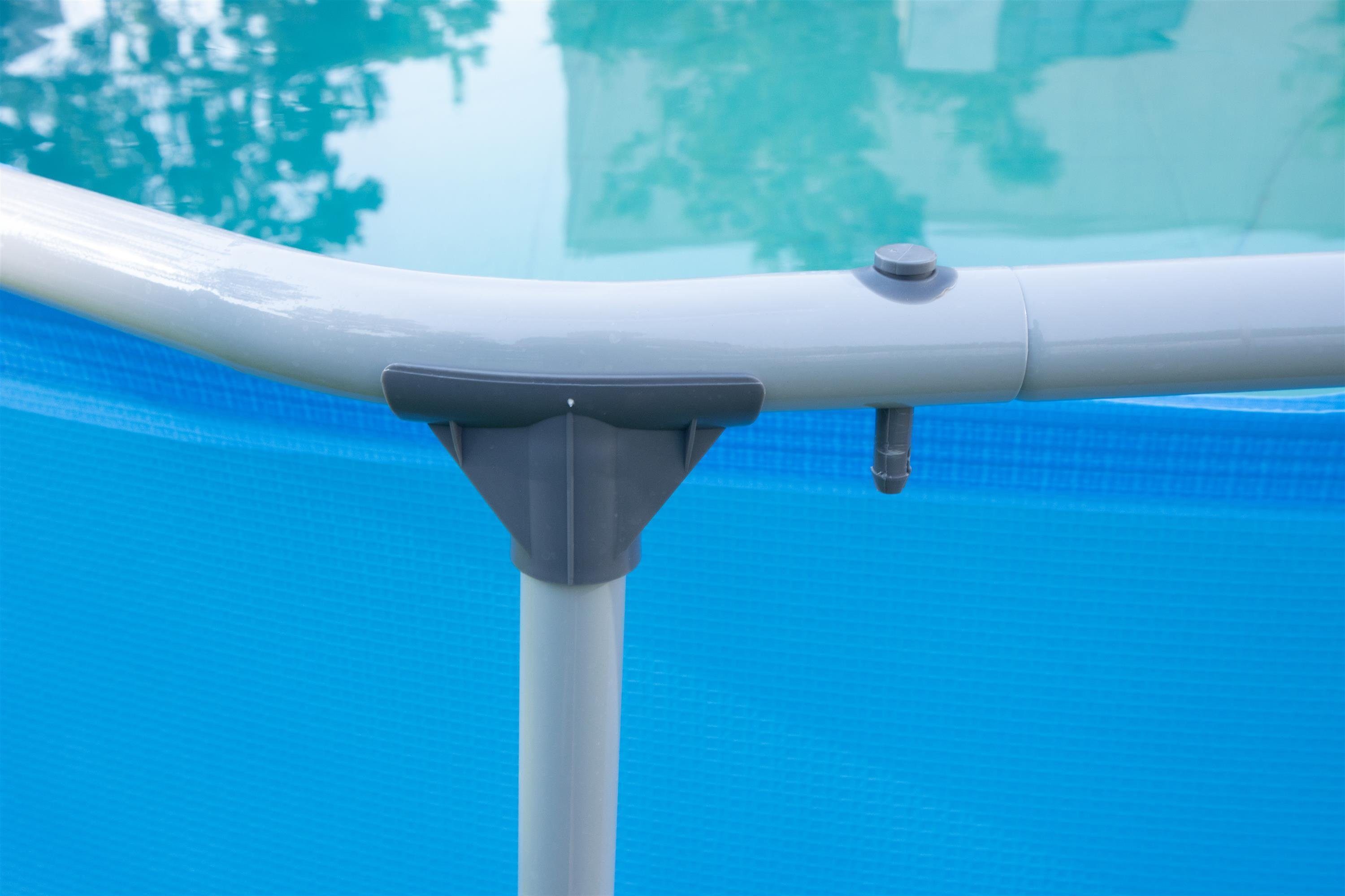 Avenli Framepool Stahlrahmenpool 360 x 76 cm ohne Pumpe (Gartenpool), Auch als Ersatzpool geeignet