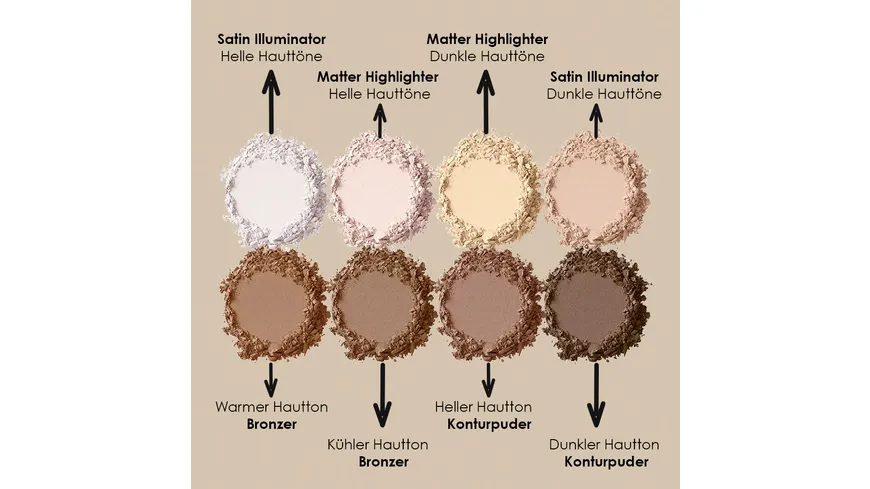 NYX PROFESSIONAL MAKEUP Makeup Highlight & Contour Pro Palette 21.6 g keine Angabe