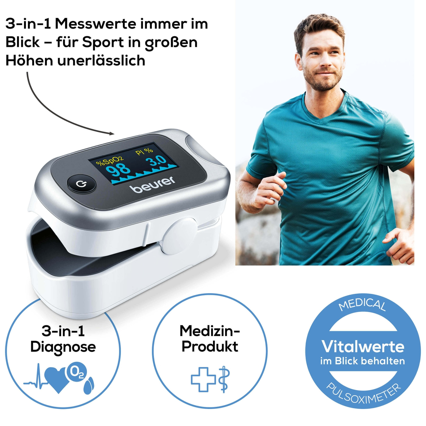Beurer Pulsoximeter PO 40-Praktische Selbstkontrolle der Sauerstoffsättigung