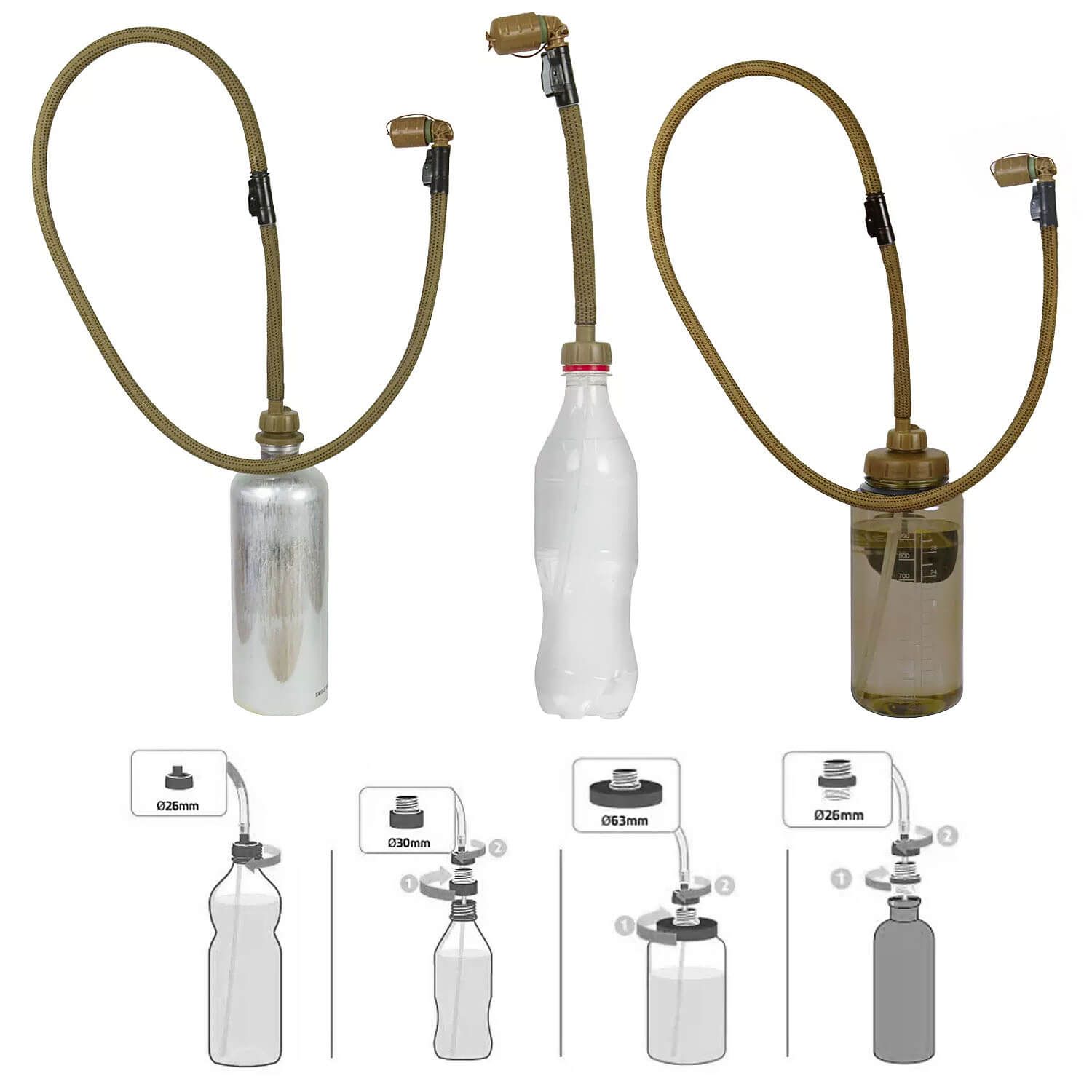 Convertube Trinkflaschen-Adapter
